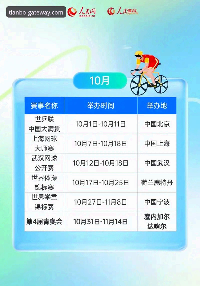 天博体育注册教程哪个好？2025新版平台最新动态引爆用户热议